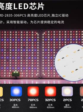 le光d量子板植ITT物灯全光可调定时多肉补光上色灯growl谱ight