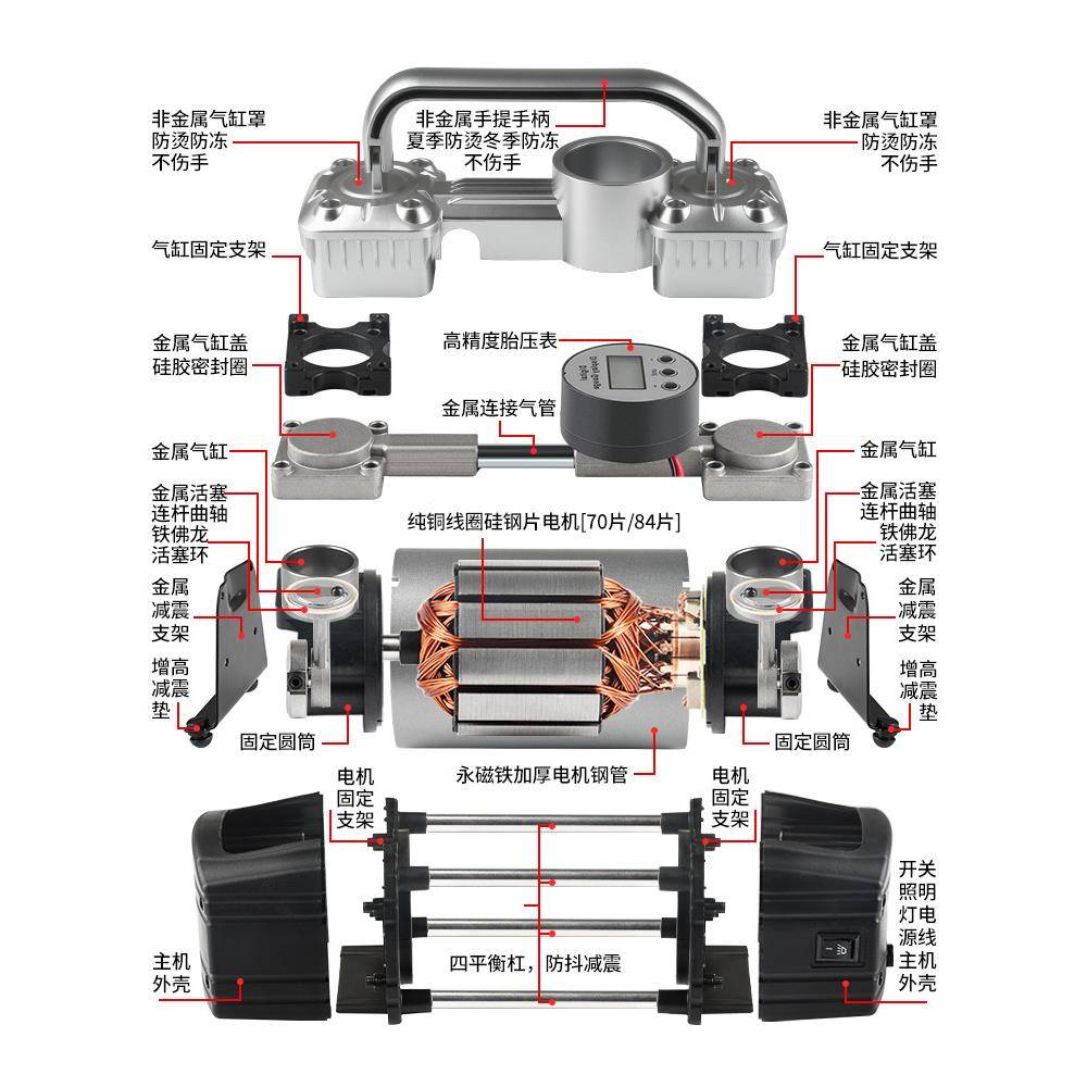 凌匠多功S率UV车2载充气泵双缸974高压大功电能动汽车用轮胎打气