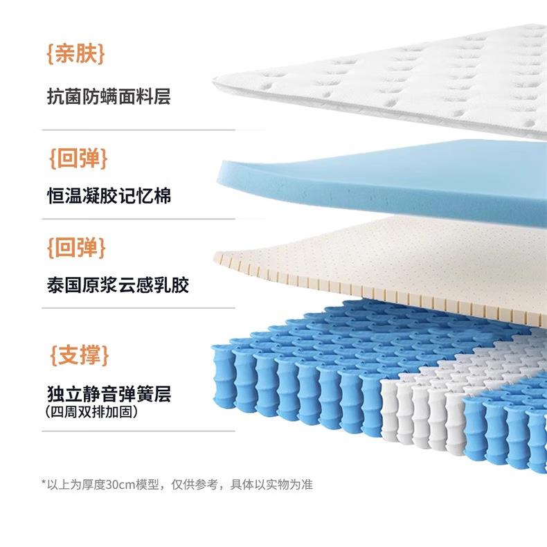 海绵乳胶全自动电动能智床垫重直销床垫用家零力席梦DYD思床垫