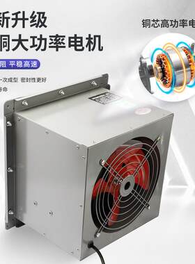 方形TBS壁式轴流通风机XBDZ畜养风殖场排风带百牧叶窗换气DFBZ机