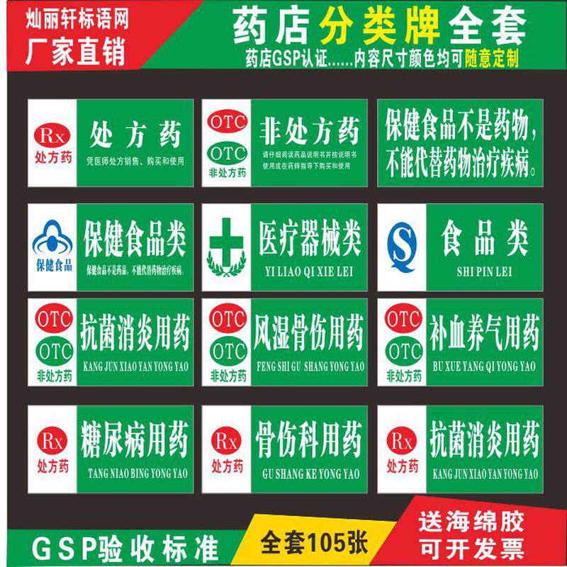 药店分类标识牌医院药房分区牌药品柜台 GSP认证制度牌灯箱片贴纸