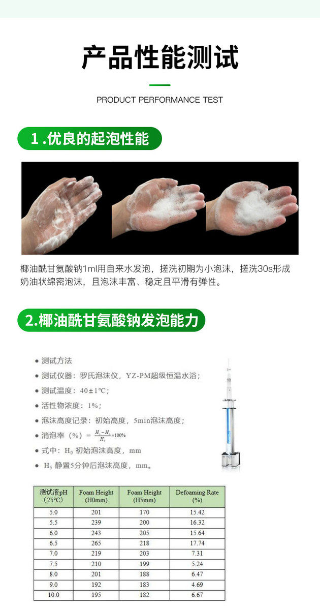 Дюбеля пластиковые 氨基酸发泡剂 椰油酰甘氨酸钠 洁面粉洁颜粉用发泡剂泡沫丰富温和