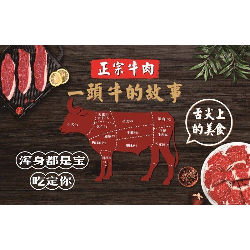 正宗牛肉一头牛的故事浑身都是宝吃定你舌尖上的美食海报展板墙贴