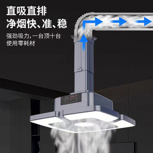 麻将灯升降吊灯室内吊顶灯棋牌室吸烟灯空气净化茶楼麻将馆抽风机