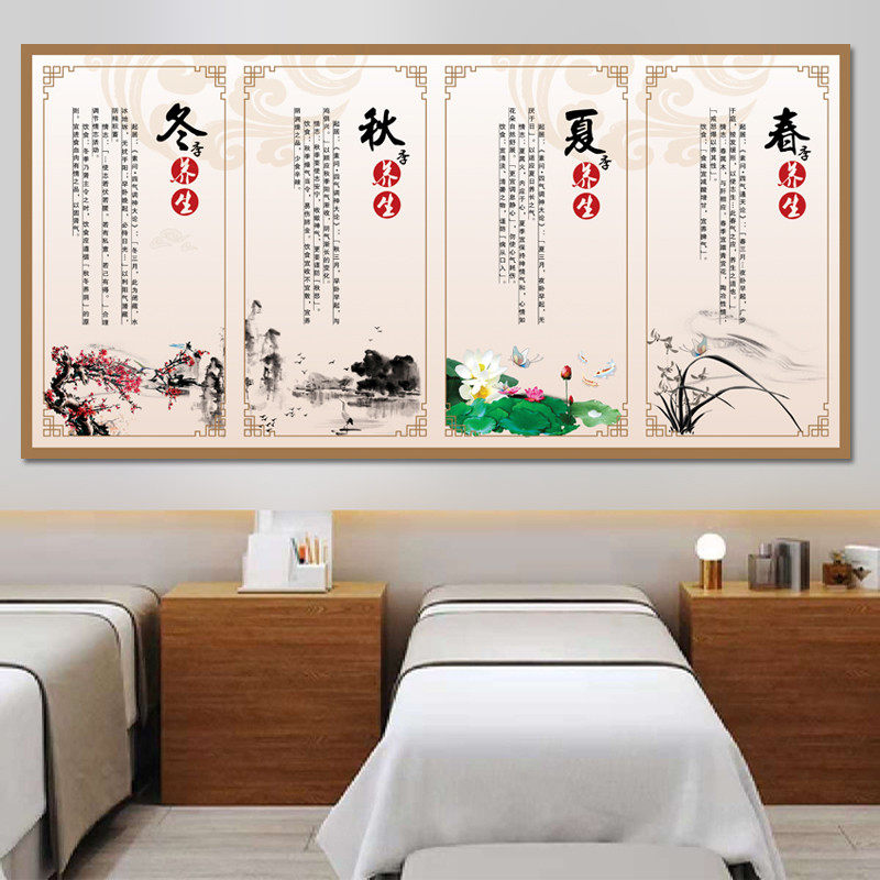 中医四季养生春夏秋冬海报挂图艾灸拔罐按摩保健养生馆装饰画定制