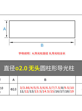 圆柱led指示灯传光棒直径2mm无头聚光透光柱雾白贴片pc透明导光柱