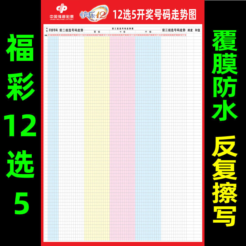 福彩快乐12选5表格走势图海报体育彩票用品 3D双色球宣传广告画
