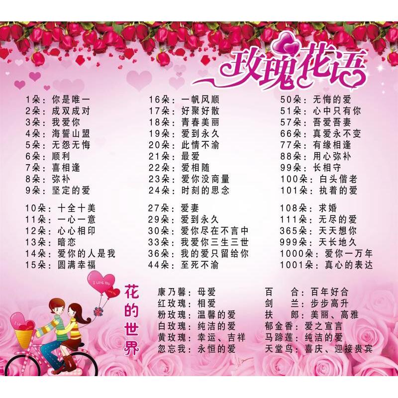 玫瑰花的花语挂图情人节花店花坊海报定制墙贴价目表挂画定做
