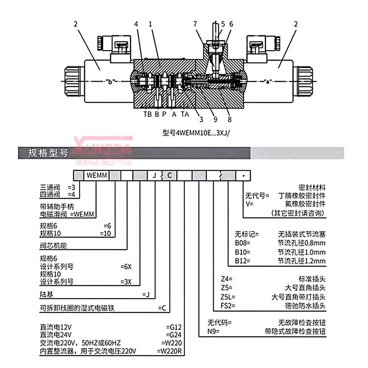 4WEMM6E61手电一体电磁阀4WEMM10G 手自一体电磁阀手电两用多路阀