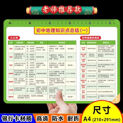 a4初中地理知识卡片总结中考知识点必背会考七八九年级历史数理化