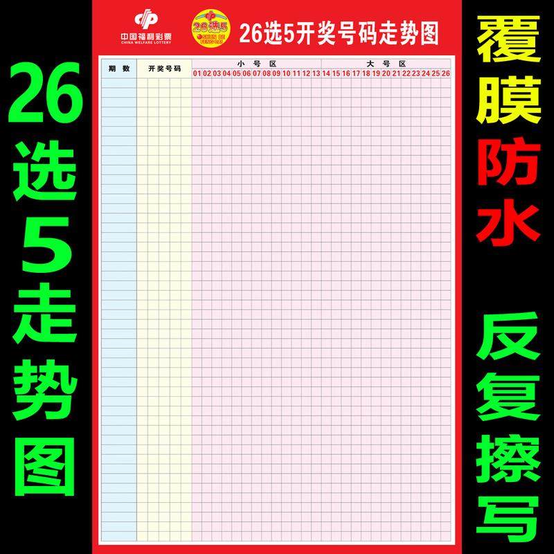 26选5快3大乐透3D走势图表格福彩体彩票投注站用品开奖号码墙贴