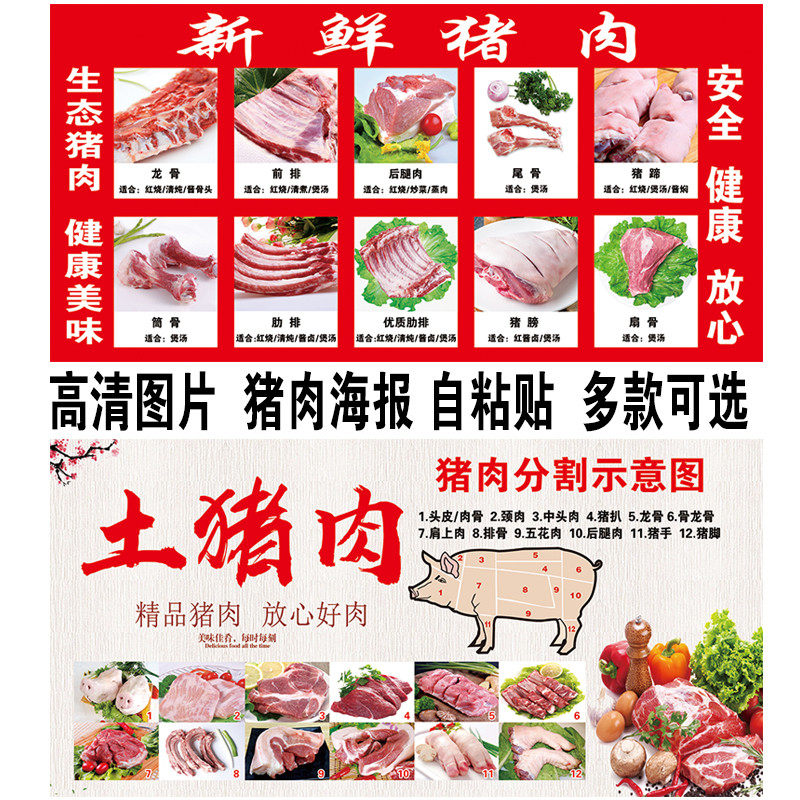 猪肉分割图新鲜猪肉图片海报广告画制作墙面背景装饰贴画墙贴纸
