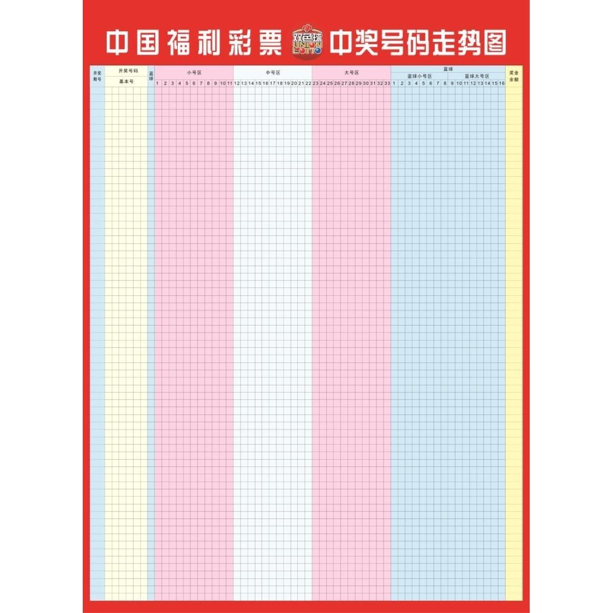 中国福利彩票中奖号码走势图 墙贴墙纸 海报