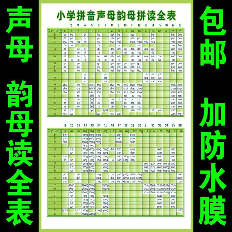 装饰画贴图海报壁纸防水儿童小学生学习声母韵母拼音读法全表贴画
