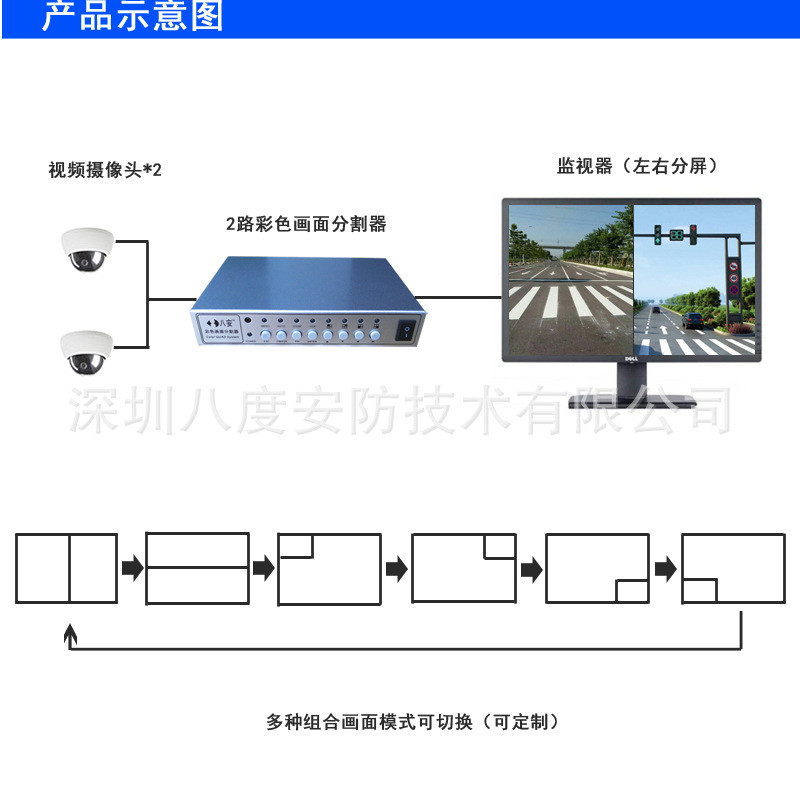 八安2路画面二分画中画叠加左右分割器割上下一半相机屏幕分屏器