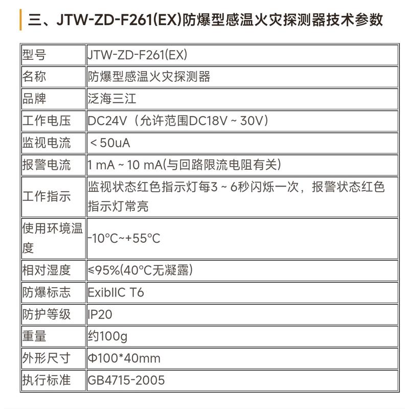 泛海三江防爆温感JTW-ZD-F261（Ex) 点型防爆感温探测器非编码型