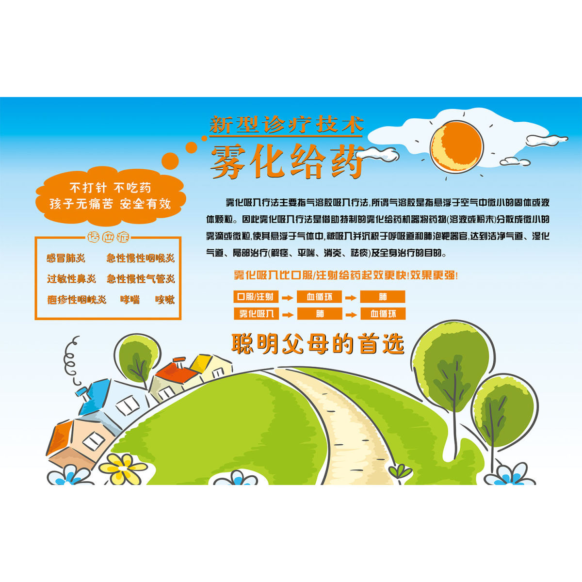 小儿雾化疗法诊所挂图诊室贴画雾化吸入疗法海报雾化疗法的好处