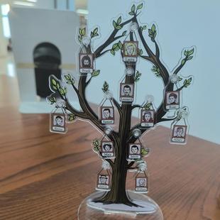 锈湖周边高颜值百年孤独人物立牌创意亚克力桌面装饰摆件送朋友