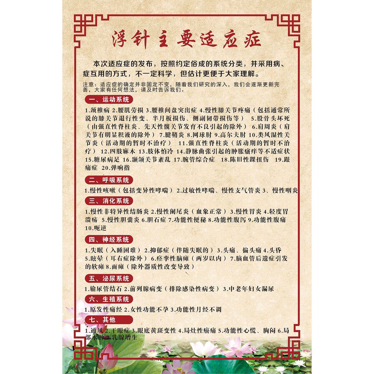 定制医学挂图浮针疗法中医海报医学针灸浮针高清喷绘写真挂图墙贴