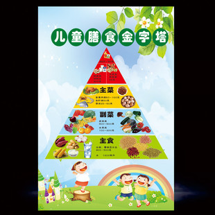 儿童膳食金字塔中国居民平衡膳食宝塔挂图蔬菜营养食物热量表墙贴