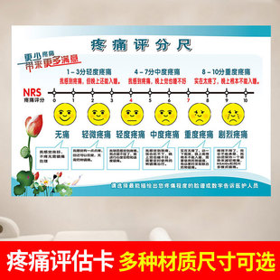 医院病房温馨提示牌疼痛评分表墙贴纸住院部疼痛表情评估尺海报图