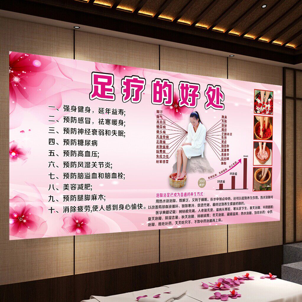 足疗店贴画足疗的好处挂图足疗养生足浴养生海报墙贴画泡脚自粘画