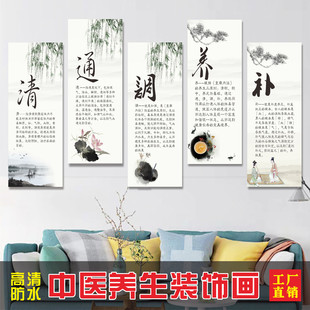中医养生装饰画清通调养补壁画理疗广告纸宣传画美容院海报墙挂画