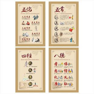 国学传统文化教育五常五伦四维八德墙贴校园文化墙走廊布置墙贴画