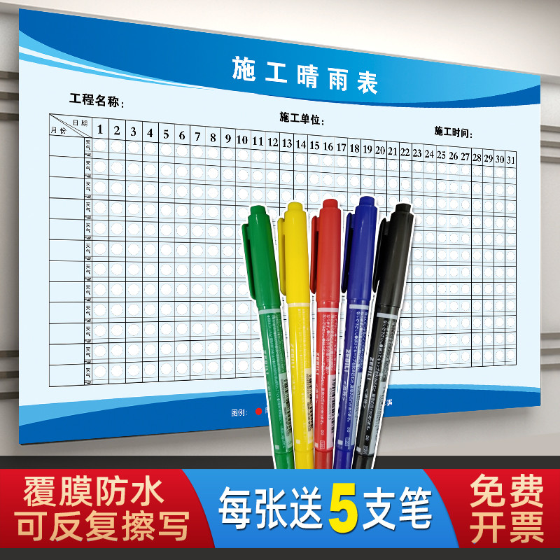 工地施工晴雨表建筑工程公司天气贴纸海报定制送笔项目计划进度表