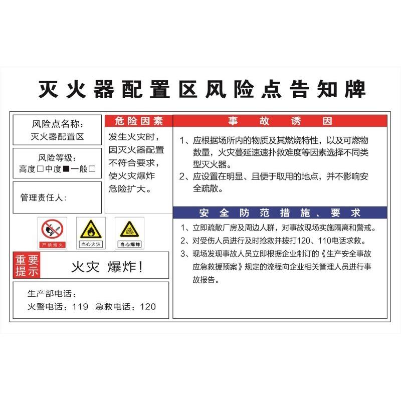 灭火器配置区风险点告知牌海报展板墙贴墙纸装饰画KT板