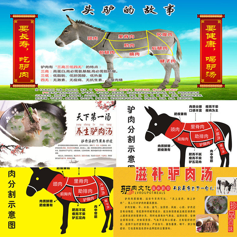 驴肉分割图贴画图片驴肉汤海报贴纸美味分解图分切图户外背胶贴图