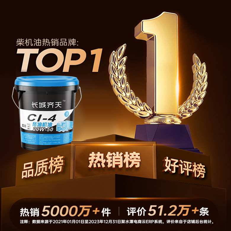 全合成CI-4柴油机油20W50正品18升大桶15W40国六货车发动机柴机油