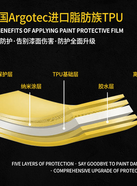 工厂新款汽车隐形车衣 抗划车身高清透明增亮tPpu热恢复漆面保护