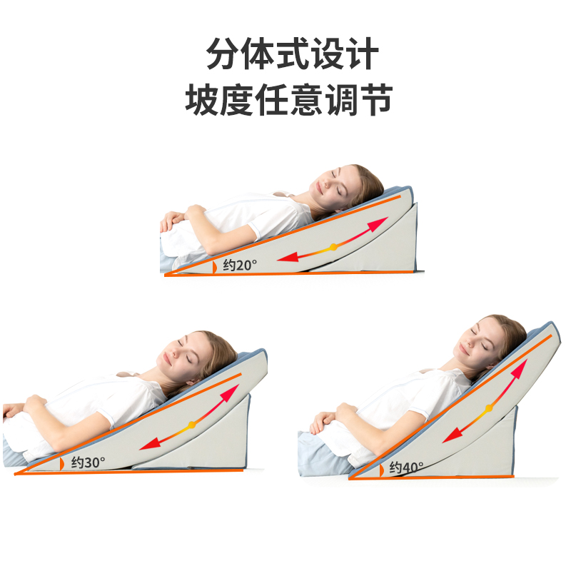 医用术后三角枕斜k坡垫胃食管防反流垫老人半卧斜躺枕垫床头擡高