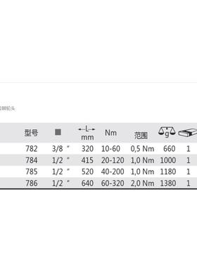 德国 Wiha 威汉 扭力扳手 51509A/10A/11A/12A 可正反转棘轮