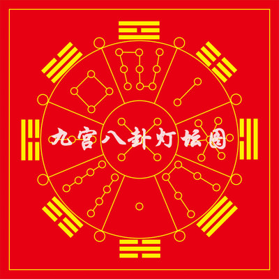 九宫八卦灯坛图 可来图定制 灯阵图复古油画布装饰画