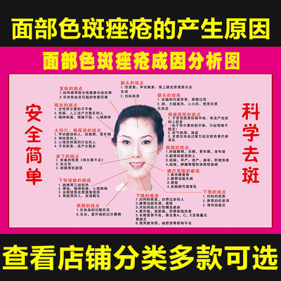 面部色斑和痤疮的产生原因分析海报宣传画广告贴图片挂画图930