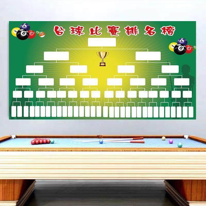 台球厅装饰画现代简约台球比赛排行榜晋级海报休闲会所背景画