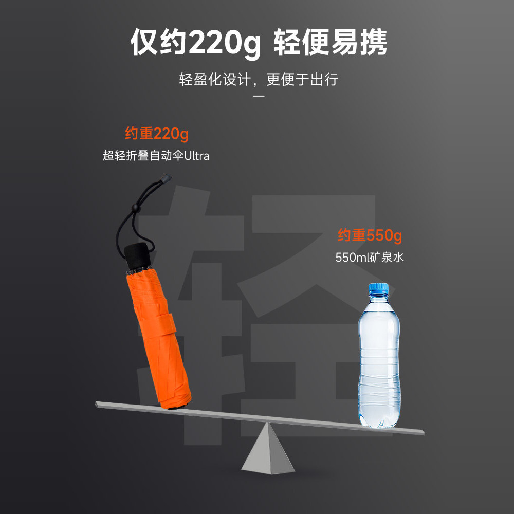 德国EuroSchirm 欧赛姆超轻折叠自动伞ultra碳纤防晒晴雨两用3012