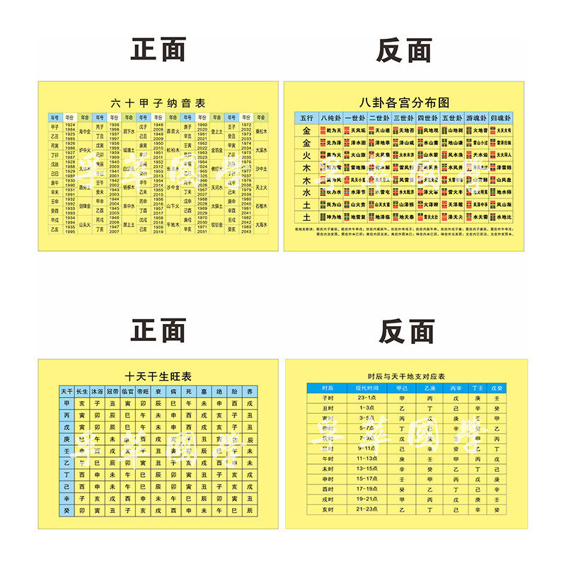 卡片定做塑封周易经八卦各宫分布图六十甲子纳音表时辰与天干对应