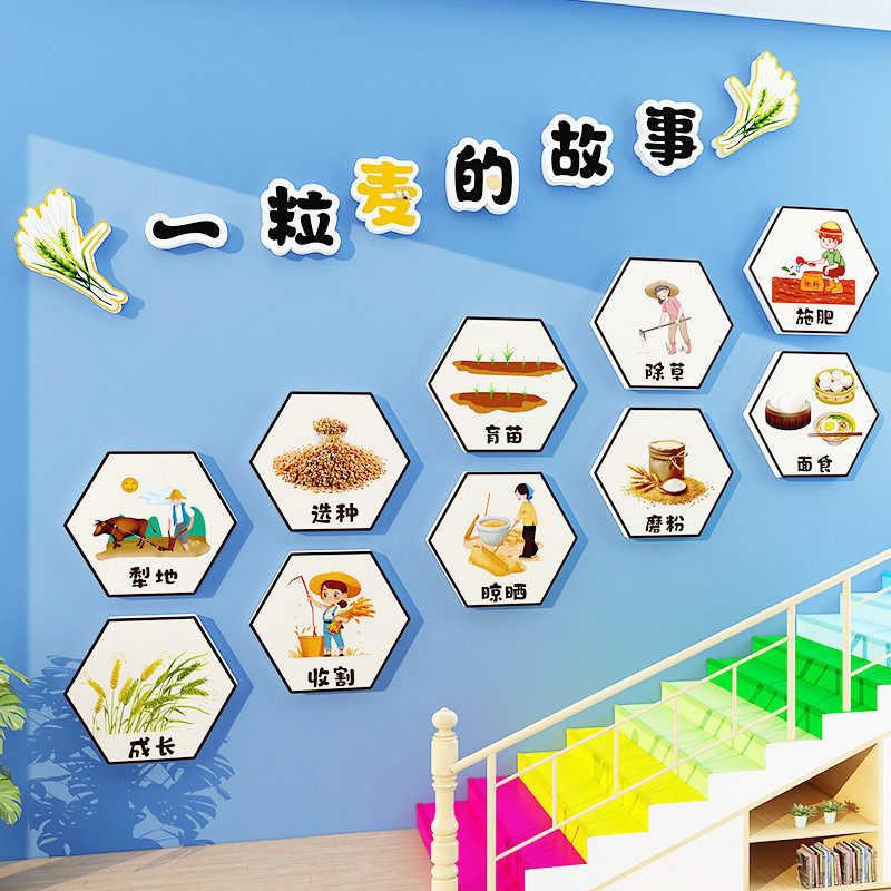 幼儿园楼梯墙面装饰托管班教室走廊布置环创主题墙成品食堂文化墙,家居饰品,文化墙贴,淘宝优惠券,粉丝福利购,淘宝优惠卷