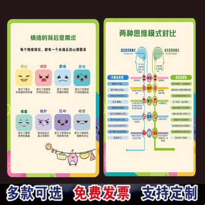 情绪情感能量层级霍金斯等级表图励志语意识能级心理咨询宣传海报