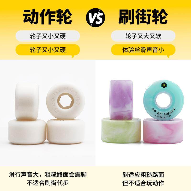 滑板滑板轮子刷街轮全承能轮轴鱼双翘专板动作轮大业板公路软轮,运动/瑜伽/健身/球迷用品,滑板,淘宝优惠券,粉丝福利购,淘宝优惠卷
