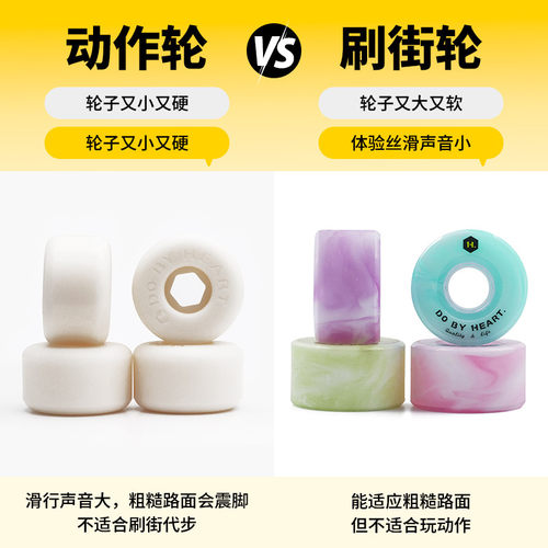 DBH滑板轮子双翘专业板刷街轮全能轮动作轮大鱼板公路软轮备用轮