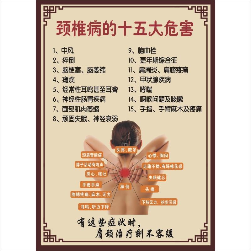 中医理疗颈椎病图脊椎病的十五大危害养生挂图养生理疗海报宣传画