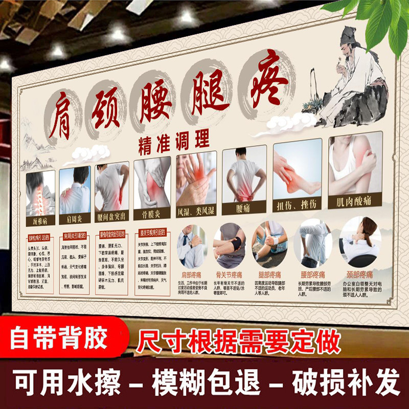 颈肩腰腿痛挂图中医养生馆正骨推拿盲人按摩店背景墙自粘贴画贴纸