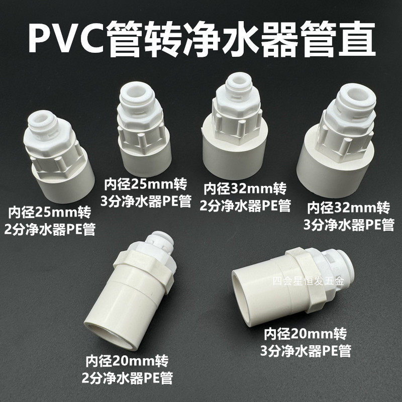 PVC管转净水器管直通茶几排水管接头自来水管变饮水机PE管连接头