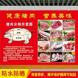 市场摆摊贴纸生态农家土猪肉分割示意图新鲜健康猪肉宣传广告海报