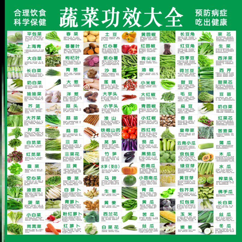 超市介绍图贴纸大全挂图蔬菜贴大简介功效营养水果墙广告画海报