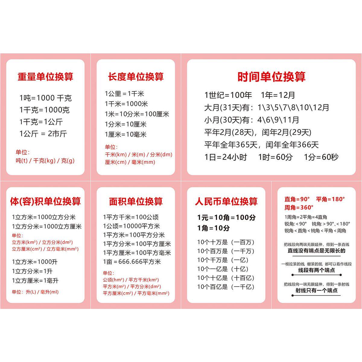 人民币单位换算海报展板重量单位换算长度单位换算墙贴墙纸装饰画